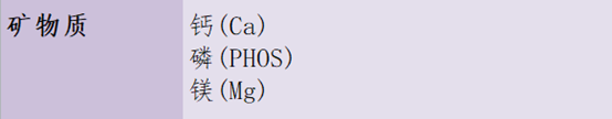 什么是生化分析动物生化分析仪可以检测哪些项目？_https://www.jmylbn.com_新闻资讯_第7张